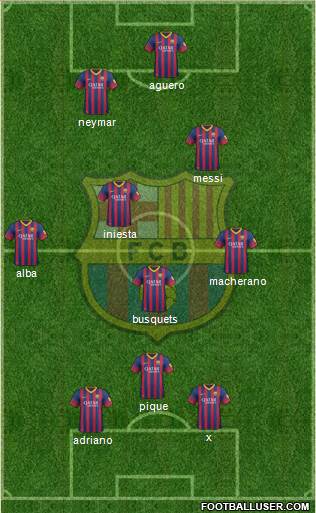 F.C. Barcelona Formation 2014