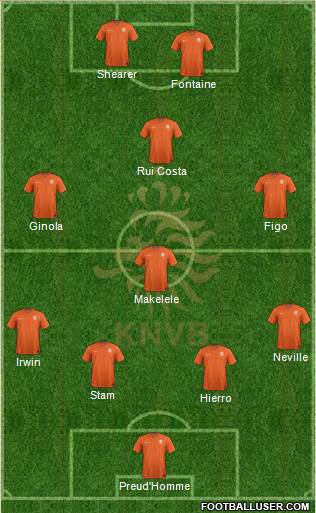 Holland Formation 2014
