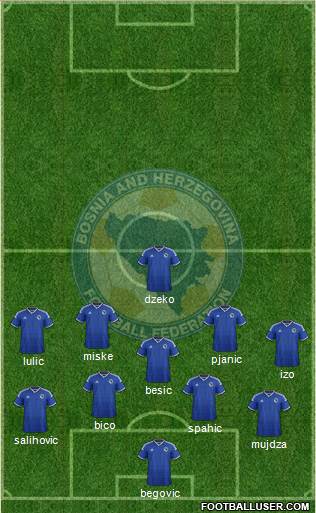 Bosnia and Herzegovina Formation 2014