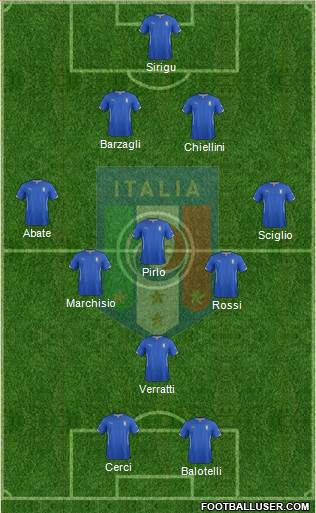 Italy Formation 2014