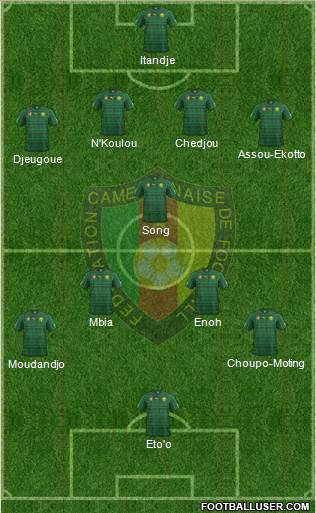 Cameroon Formation 2014