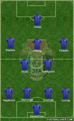 Japan Formation 2014