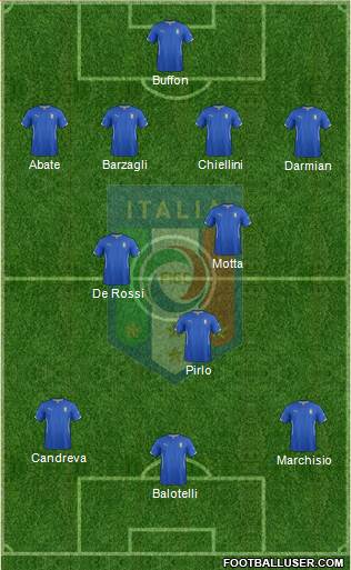 Italy Formation 2014