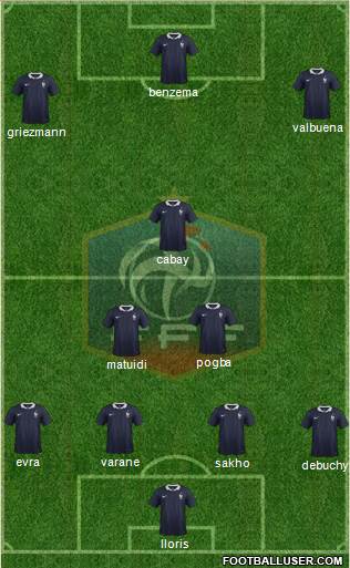 France Formation 2014