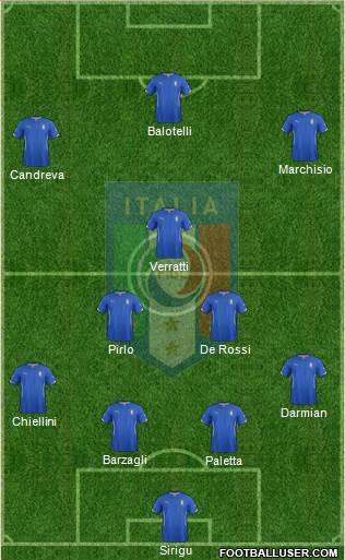 Italy Formation 2014