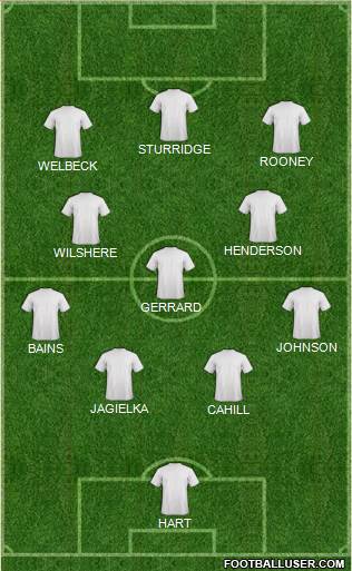 Liverpool Formation 2014