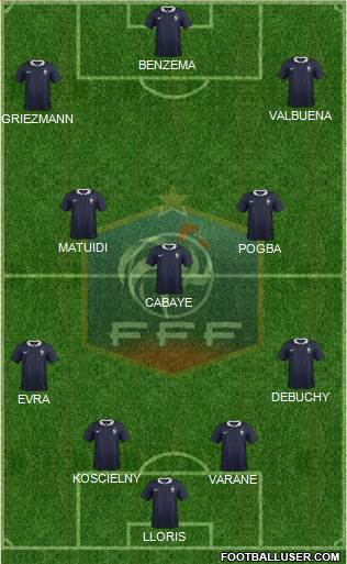 France Formation 2014