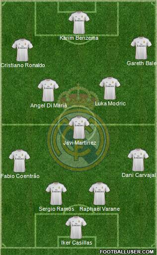 Real Madrid C.F. Formation 2014