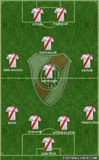 River Plate Formation 2014
