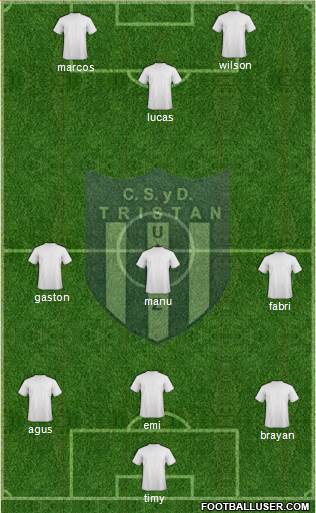 Tristán Suárez Formation 2014