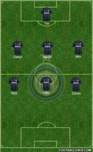 F.C. Internazionale Formation 2014