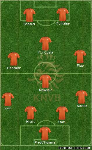 Holland Formation 2014