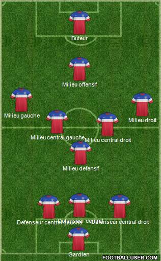 U.S.A. Formation 2014