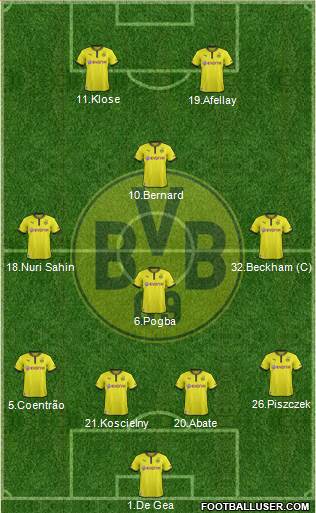 Borussia Dortmund Formation 2014