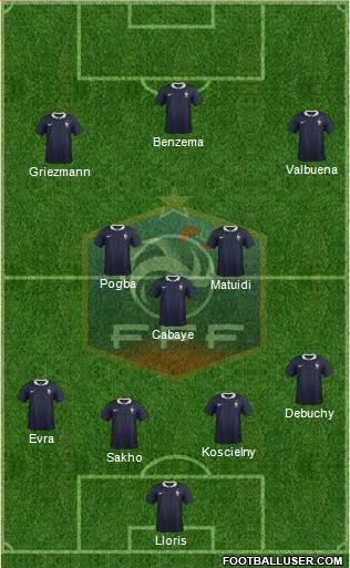 France Formation 2014