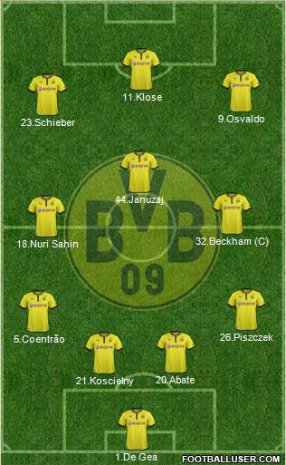 Borussia Dortmund Formation 2014