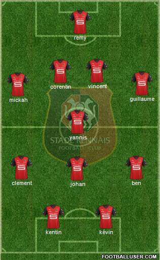 Stade Rennais Football Club Formation 2014