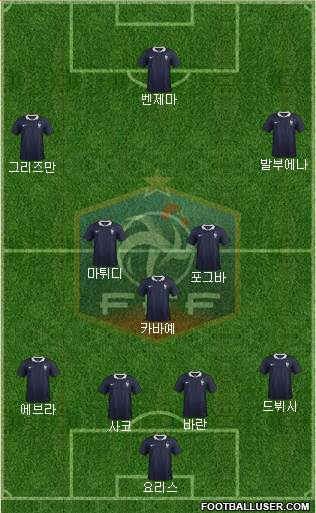 France Formation 2014