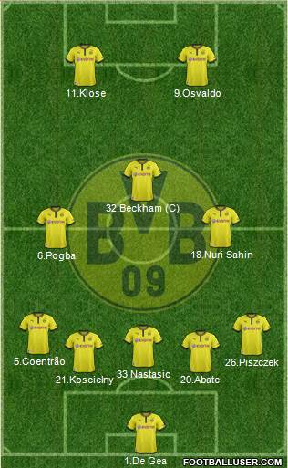Borussia Dortmund Formation 2014