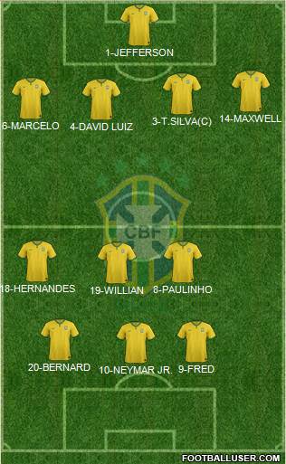 Brazil Formation 2014