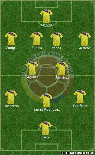 Colombia Formation 2014