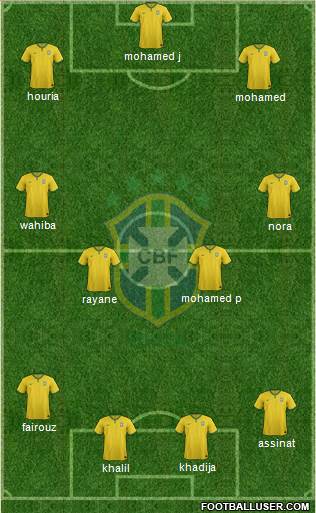 Brazil Formation 2014