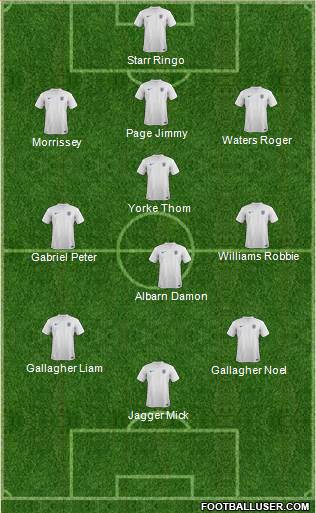 England Formation 2014