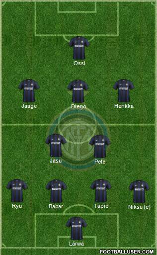 F.C. Internazionale Formation 2014