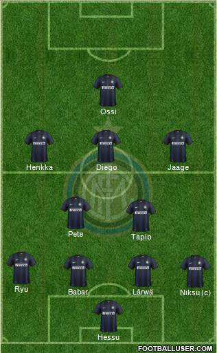 F.C. Internazionale Formation 2014