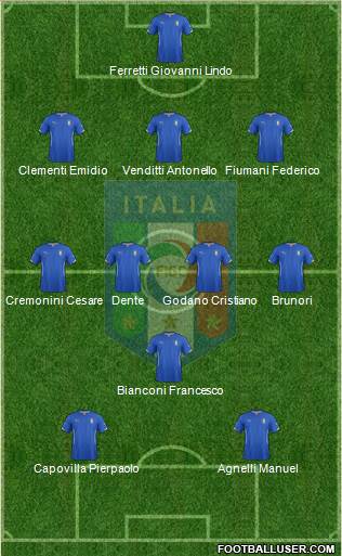 Italy Formation 2014