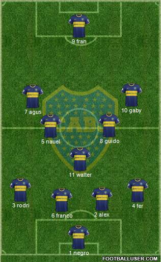 Boca Juniors Formation 2014
