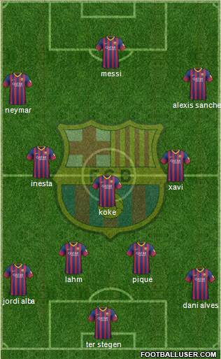 F.C. Barcelona Formation 2014