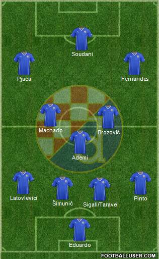 NK Dinamo Formation 2014