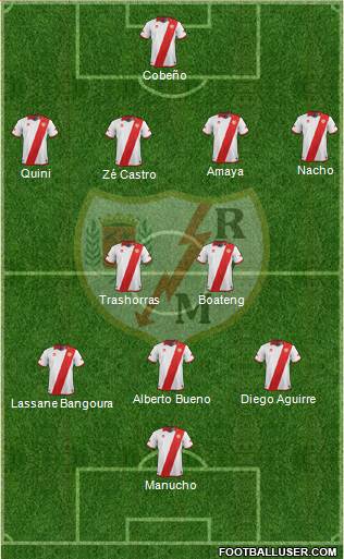 Rayo Vallecano de Madrid S.A.D. Formation 2014