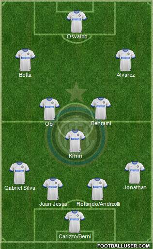 F.C. Internazionale Formation 2014