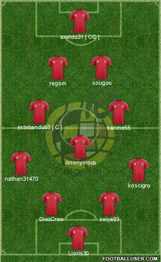 Spain Formation 2014