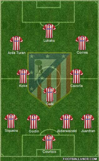 C. Atlético Madrid S.A.D. Formation 2014