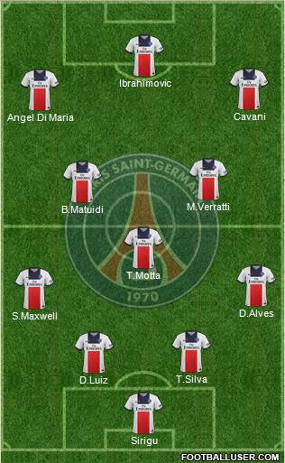Paris Saint-Germain Formation 2014
