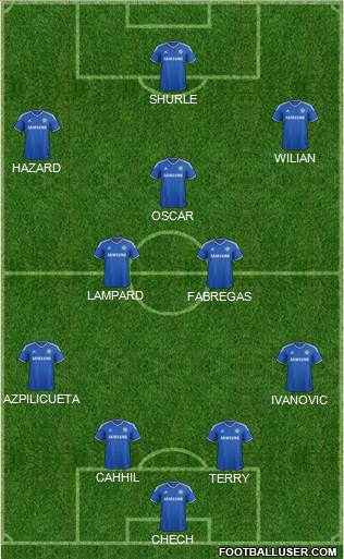 Chelsea Formation 2014