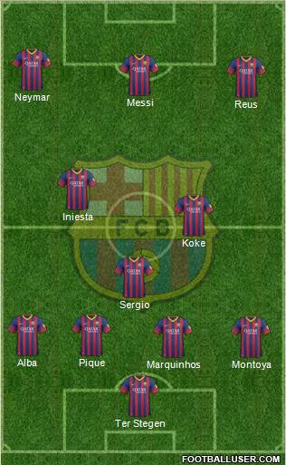 F.C. Barcelona Formation 2014