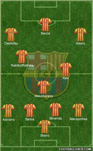 F.C. Barcelona Formation 2014