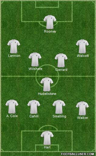 England Formation 2014