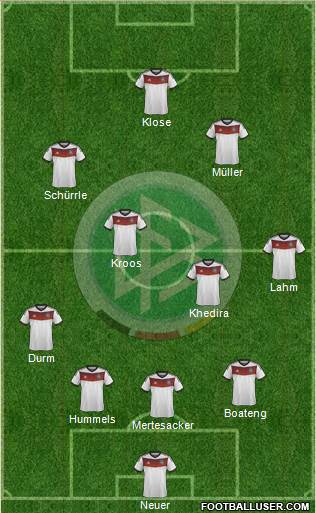 Germany Formation 2014