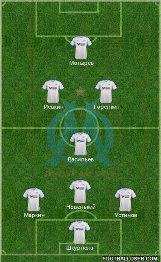 Olympique de Marseille Formation 2014