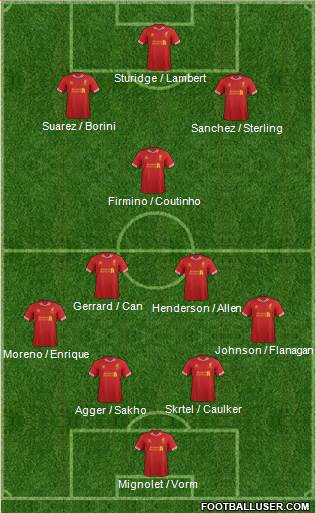 Liverpool Formation 2014