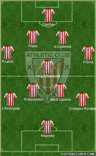 Athletic Club Formation 2014