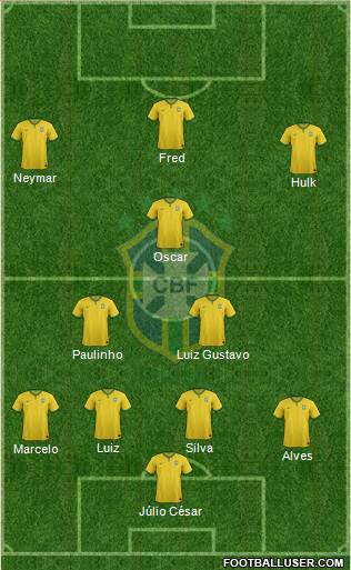 Brazil Formation 2014