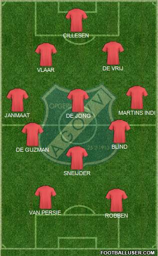 AGOVV Apeldoorn Formation 2014