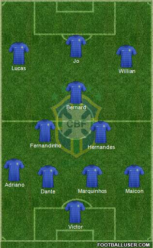 Brazil Formation 2014