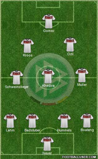 Germany Formation 2014